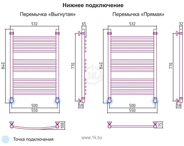 Фотографии Сунержа Богема 800х500