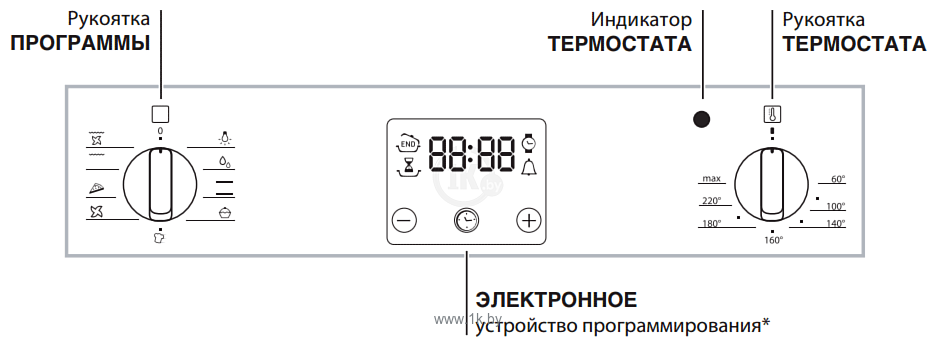 Фотографии Hotpoint-Ariston FK 939J X