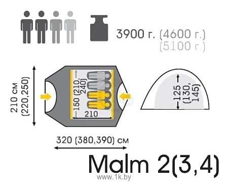 Фотографии Talberg Malm 2