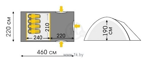 Фотографии Talberg Blander 4