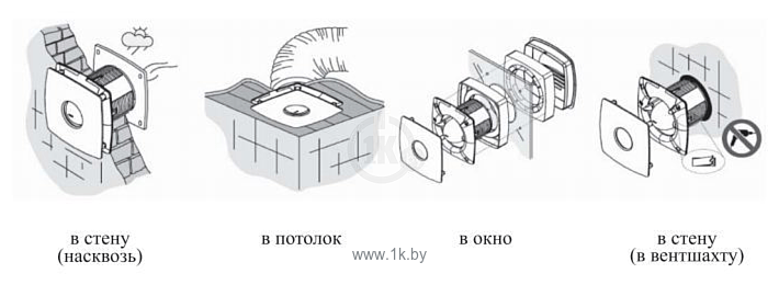 Фотографии CATA Silentis 10 15 Вт