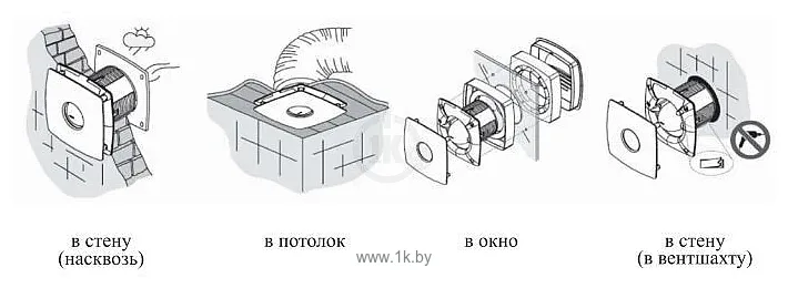 Фотографии CATA Silentis 10 15 Вт Фотографии CATA Silentis 10 15 Вт