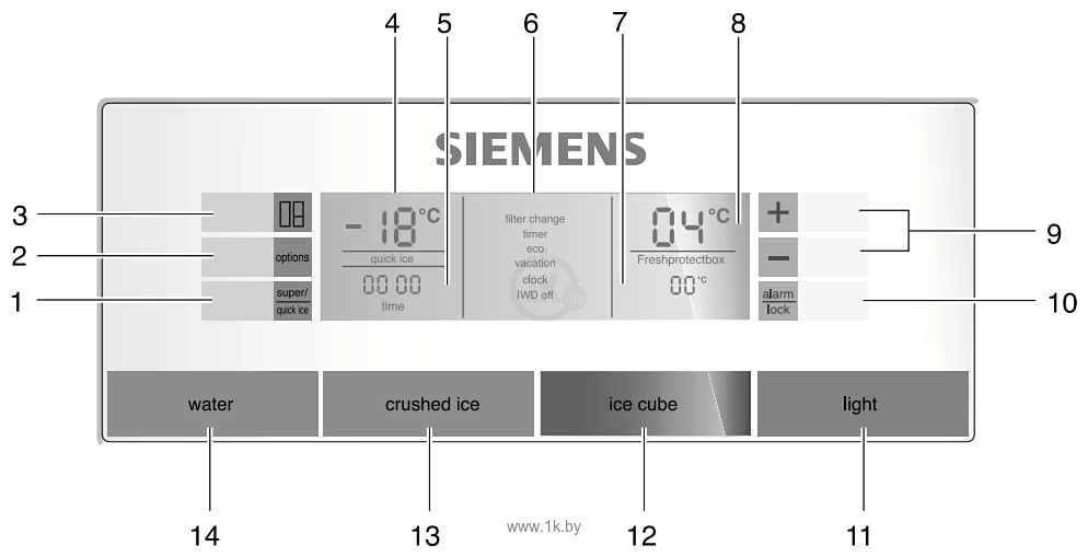 Фотографии Siemens KA62DP91