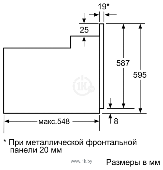 Фотографии Bosch HBG33B530