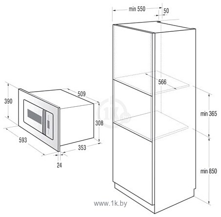 Фотографии Gorenje BM6250 ORA X