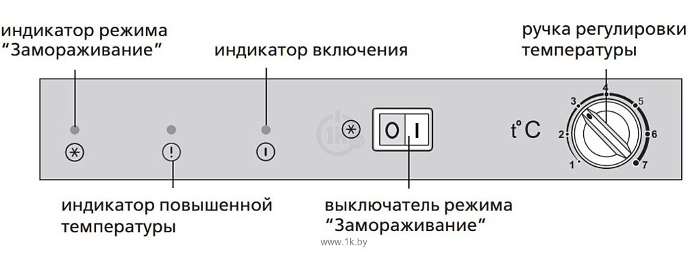 Фотографии ATLANT М 7201-090