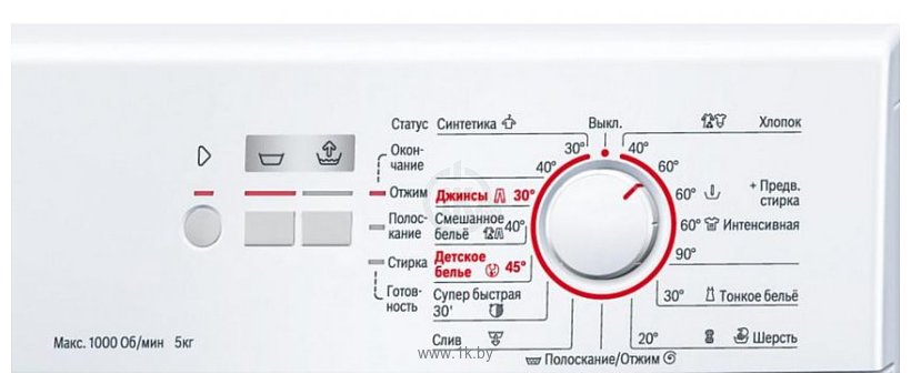 Фотографии Bosch WLG 20060