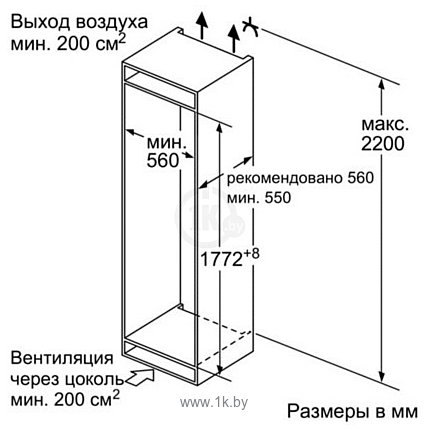 Фотографии Bosch KIN86AF30