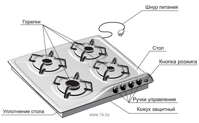 Фотографии GEFEST СГ СН 1210 К5