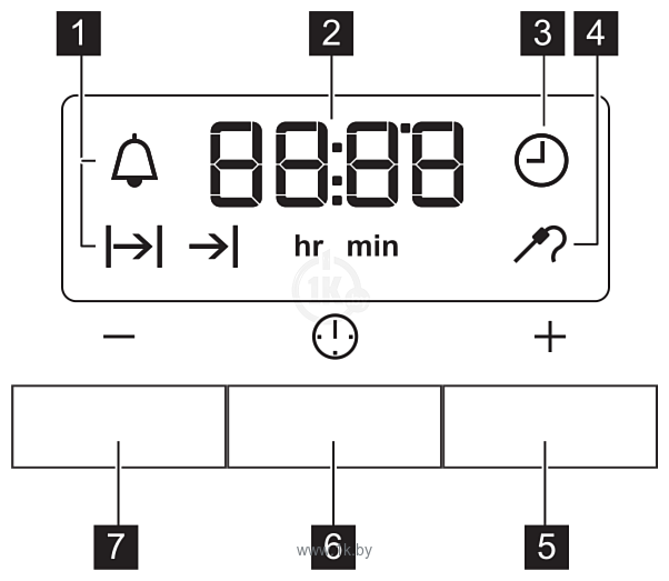 Фотографии Electrolux EEA 4545 POX