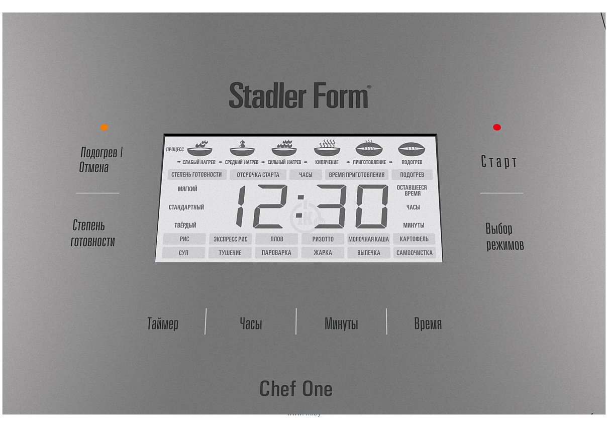 Фотографии Stadler Form Chef One SFC.919