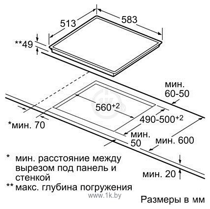 Фотографии Bosch PKB645F17