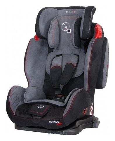 Фотографии Coletto Sportivo Isofix