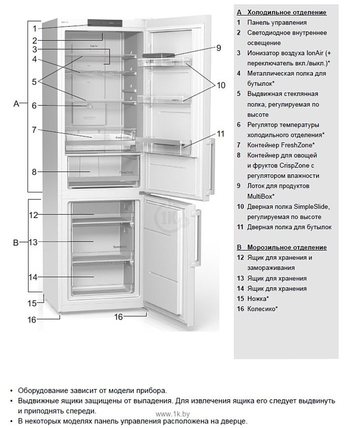 Фотографии Gorenje NRK 61 JSY2B