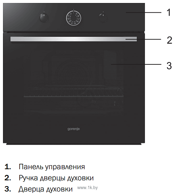 Фотографии Gorenje BO 72 SY2B