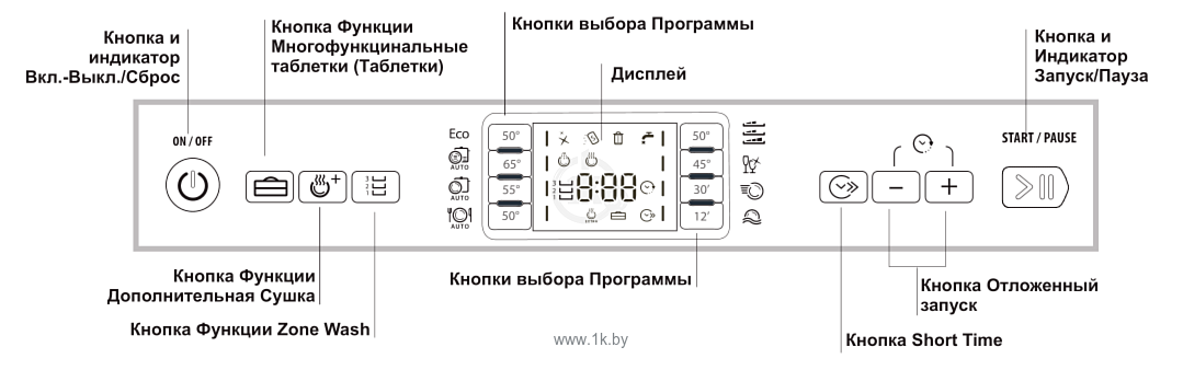 Фотографии Hotpoint-Ariston LFF 8S112 X