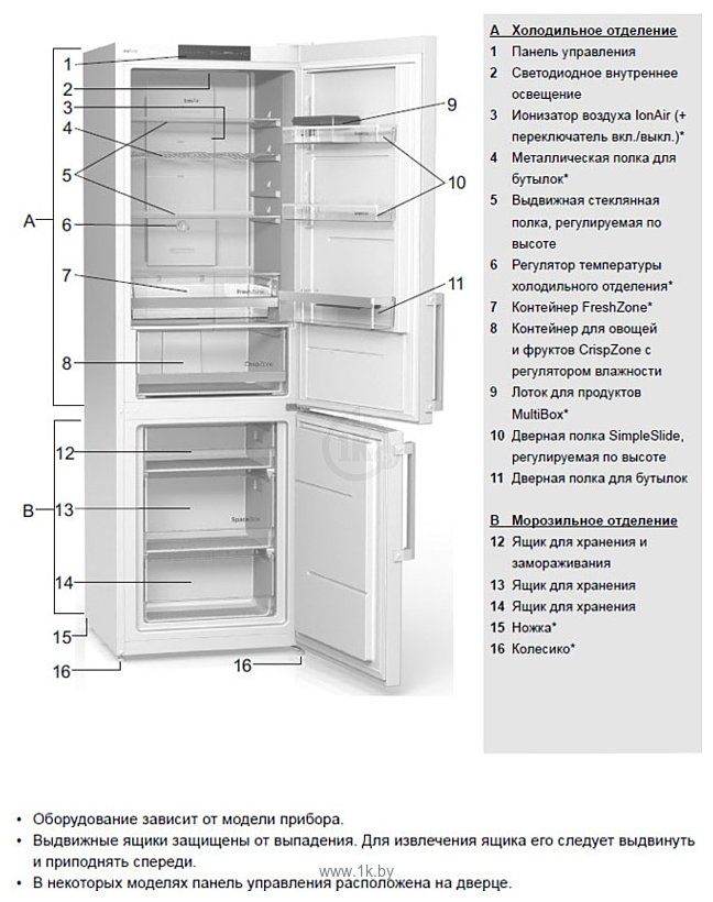 Фотографии Gorenje NRK 61 JSY2W