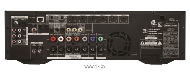 Фотографии Harman/Kardon AVR 171