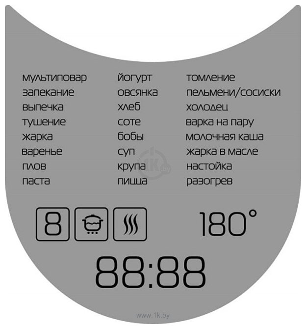 Фотографии Polaris PMC 0523AD