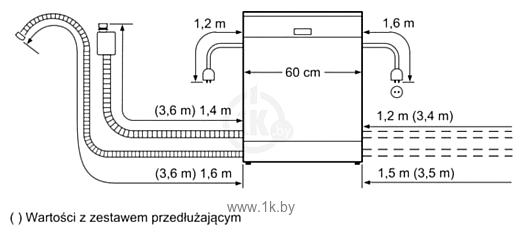 Фотографии Bosch SMV 53L50