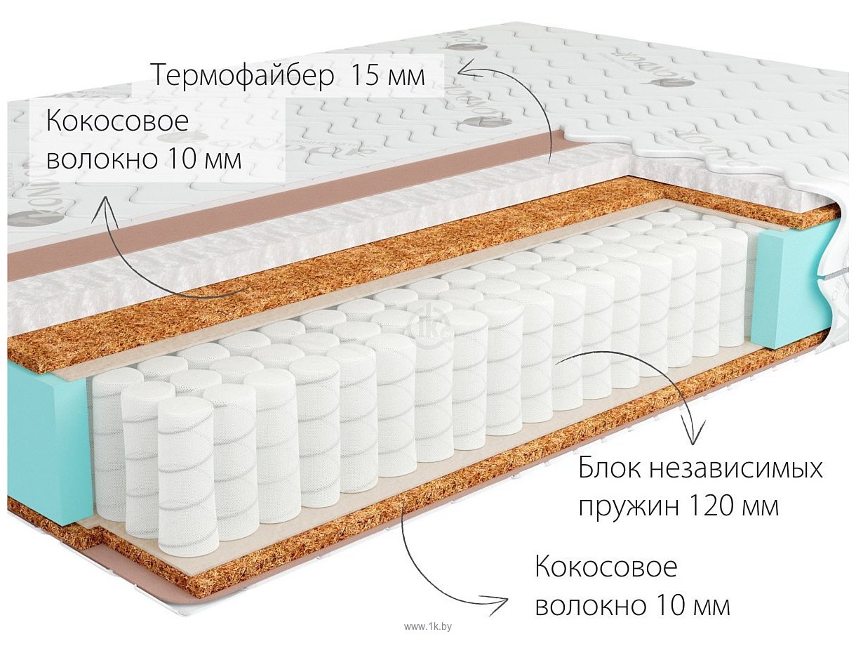 Фотографии Kondor Mister 2 Mini 100x195 (трикотаж)