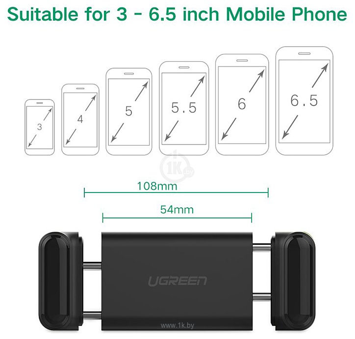 Фотографии UGreen LP120