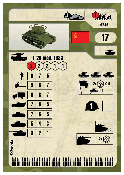 Фотографии Звезда Советский легкий танк Т-26 (обр. 1933)