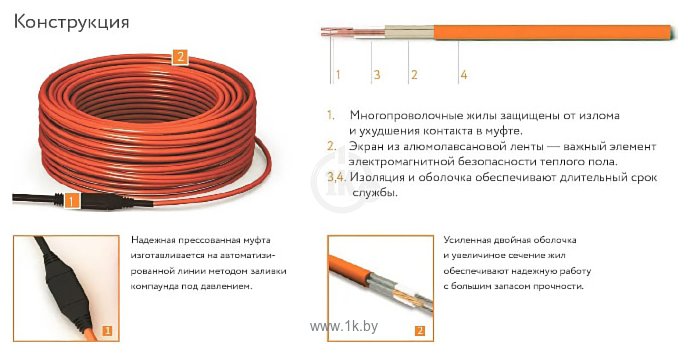 Фотографии Теплолюкс Tropix ТЛБЭ 78 м 1400 Вт