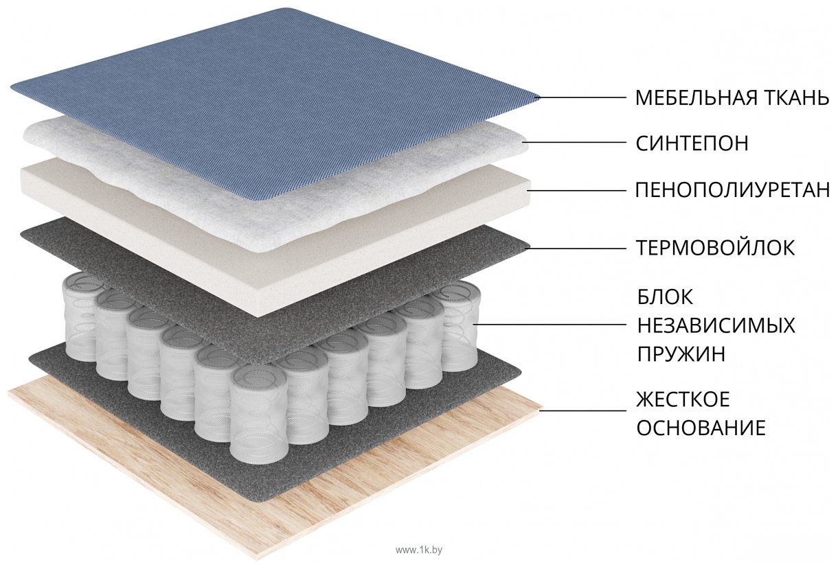 Фотографии Лига диванов Денвер 115532 (велюр, фиолетовый/бежевый) Фотографии Лига диванов Денвер 115532 (велюр, фиолетовый/бежевый)
