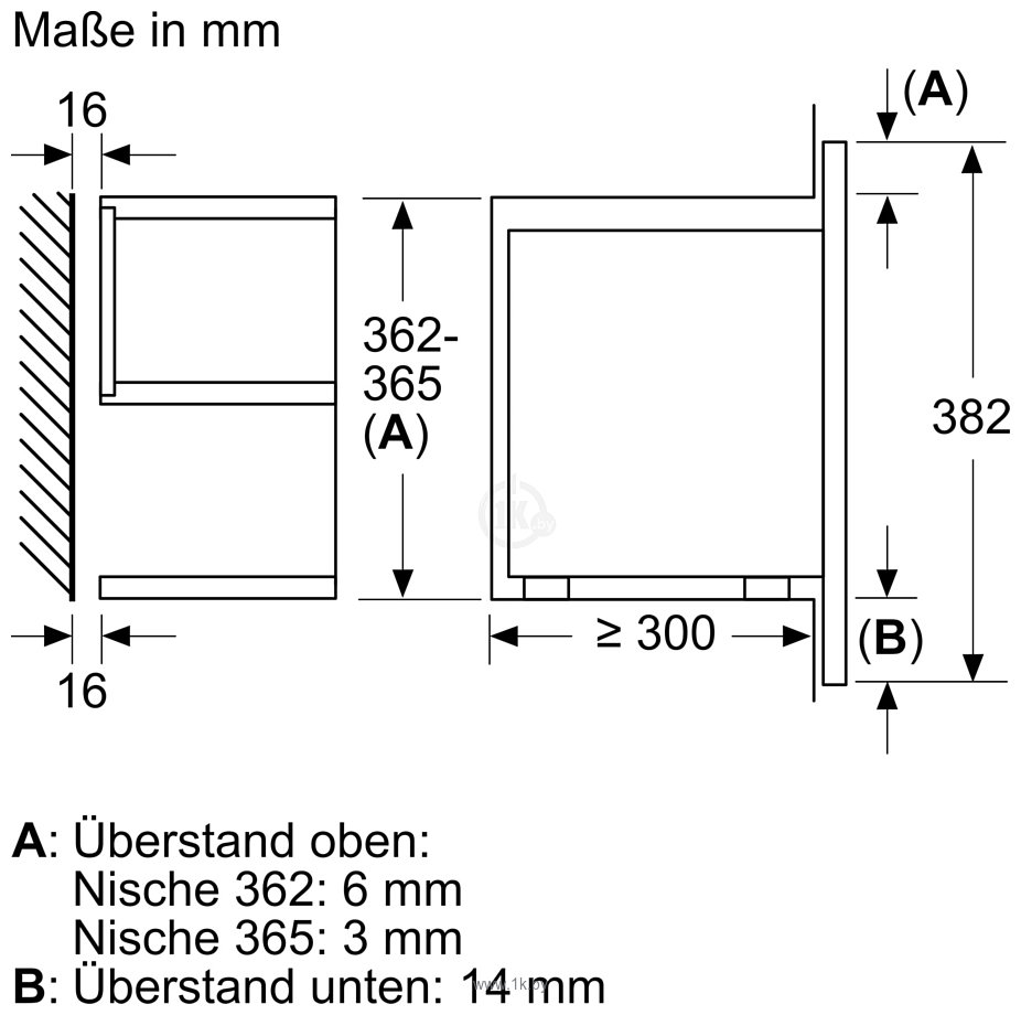 Фотографии Bosch Serie 8 BER7321B1