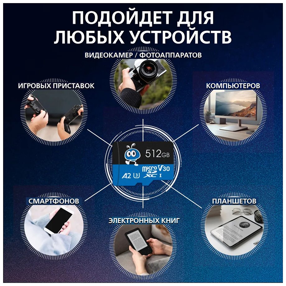 Фотографии SmartBuy microSDXC SB512GBSDU3UL01 512GB