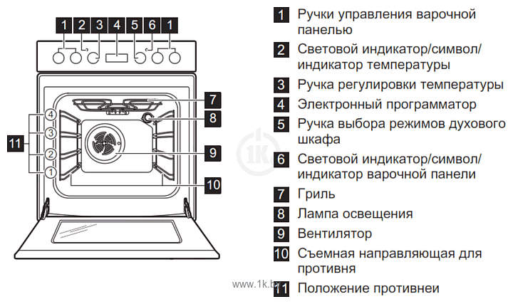 Фотографии Electrolux EKC 954507 X