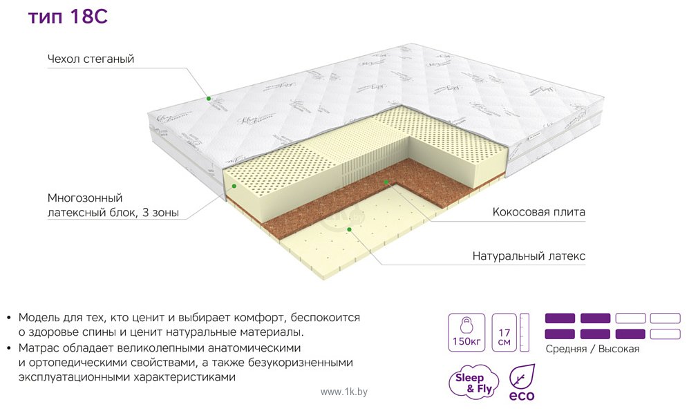 Фотографии ЭОС Элит Тип 18c 170x200 (трикотаж)