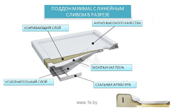 Фотографии Deante Minimal 100x100 KTN 051B