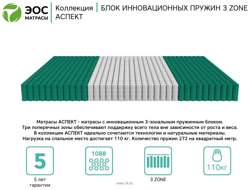 Фотографии ЭОС Аспект Тип 11а (70x195) трикотаж