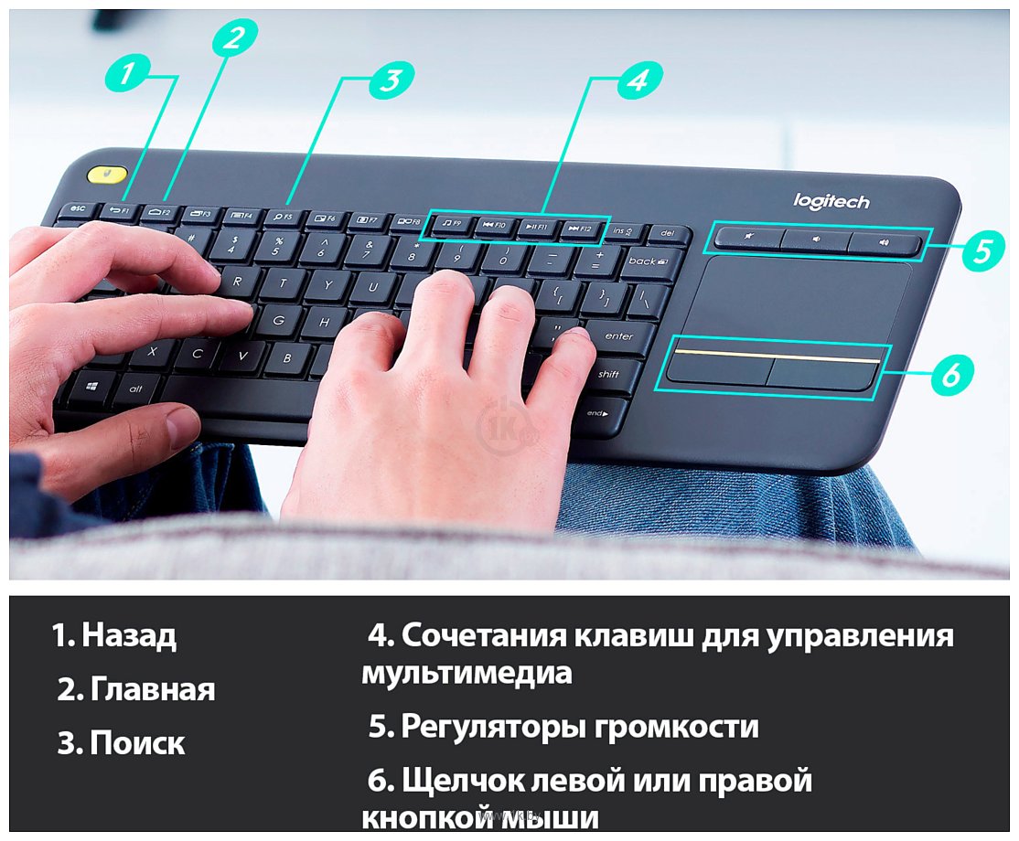 Фотографии Logitech K400 Plus black (без кириллицы)