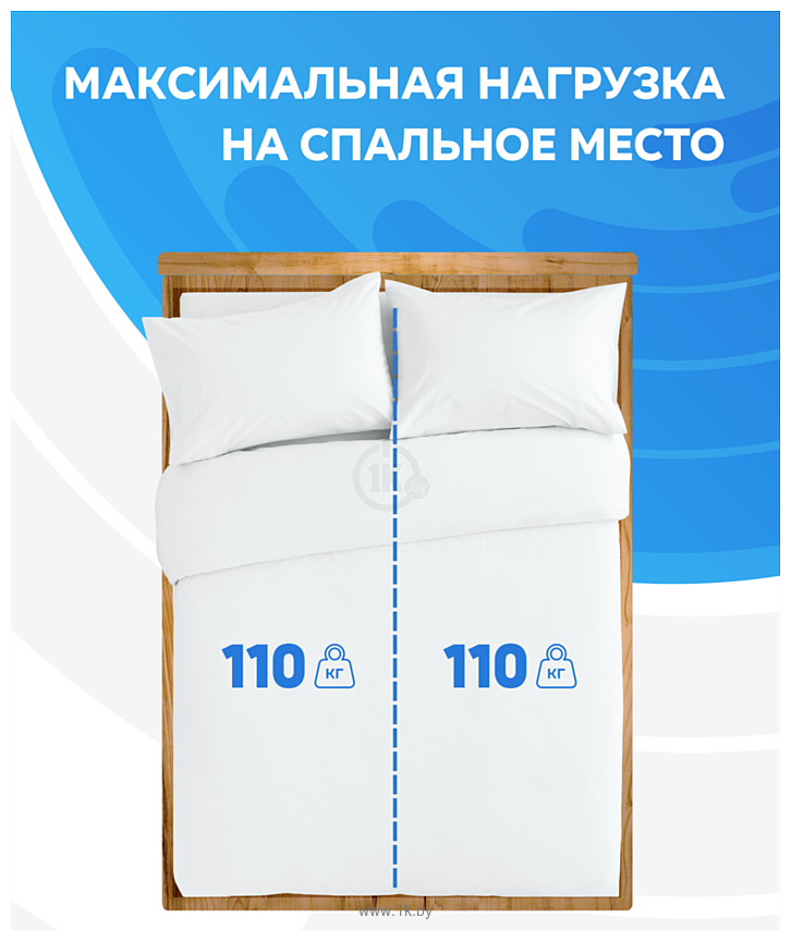 Фотографии Madelson Basis 1 Memory Foam 2 180x190 (Orex)