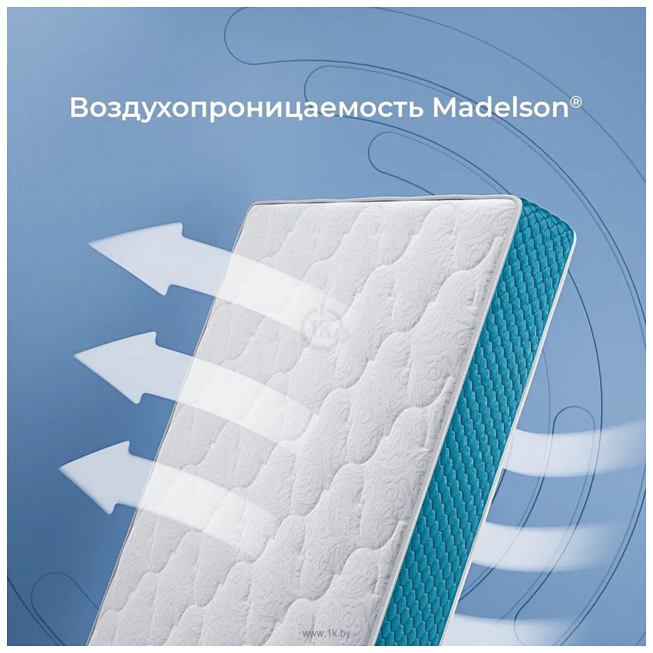 Фотографии Madelson Basis 1 Memory Foam 2 200x186 (Orex)