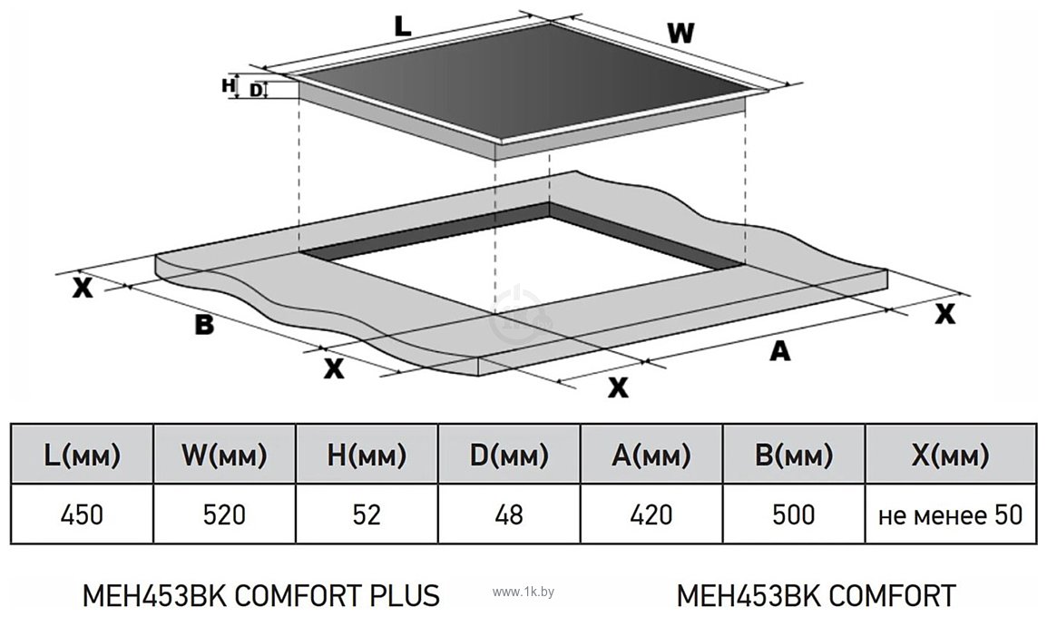 Фотографии Meferi MEH453BK Comfort