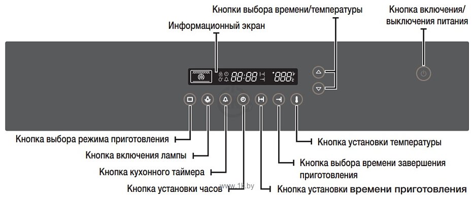 Фотографии Samsung NV70H5587BB