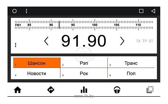 Фотографии Wide Media WM-CF3139NB-1/16 Toyota Prius 2009-2015 (правый руль)