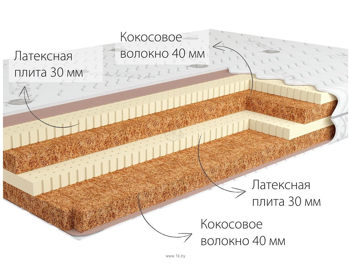 Фотографии Kondor Tor 100x190 (жаккард)