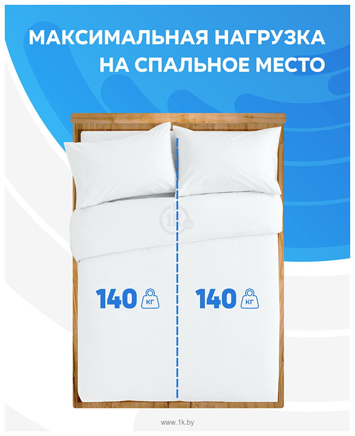 Фотографии Madelson Basis 1 Memory Foam 2 80x190 (Multi Orex)