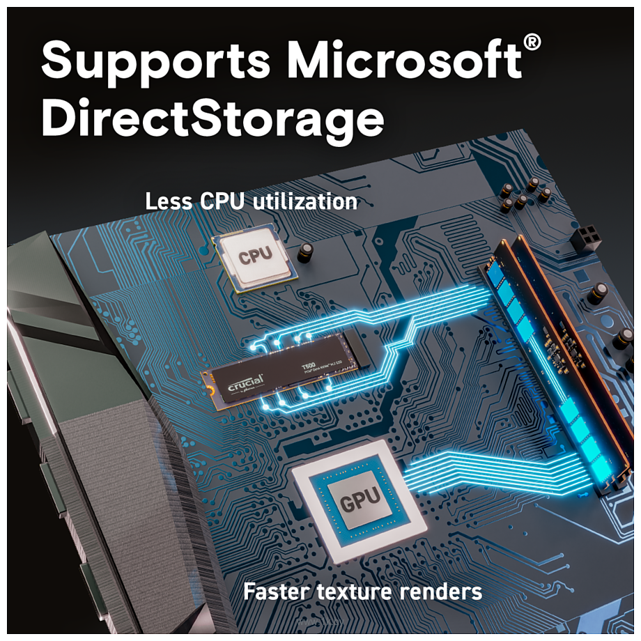 Фотографии Crucial T500 500GB CT500T500SSD8