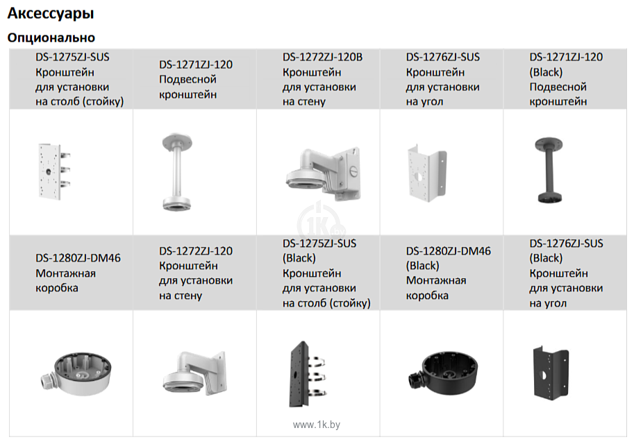 Фотографии Hikvision DS-2CD3526G2-IS (C) (2.8 mm)