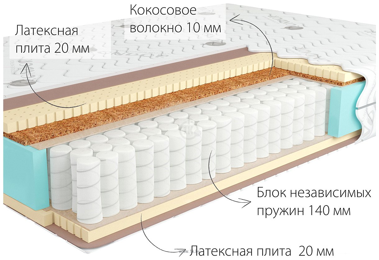 Фотографии Kondor Bora Hard 150x195 (трикотаж)