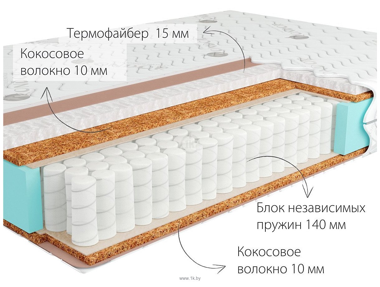 Фотографии Kondor Mister 2 Hard 80x195 (трикотаж)