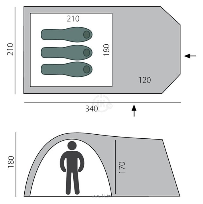 Фотографии Btrace Element 3