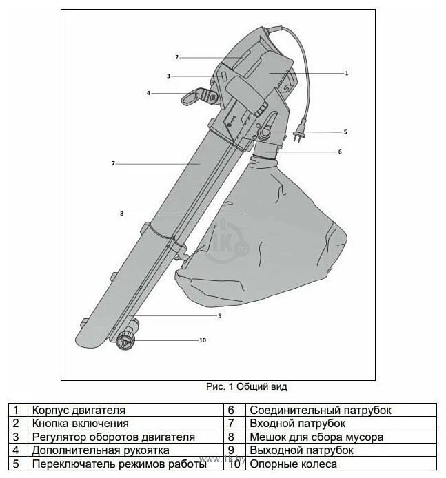 Фотографии Huter EB-3000