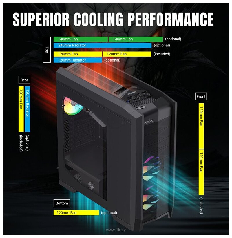 Фотографии GameMax Dragon Knight 2 (черный)